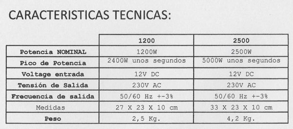 INVERSORES ONDA MODIFCADA CARSPA (1200W y 2500W) - Imagen 4