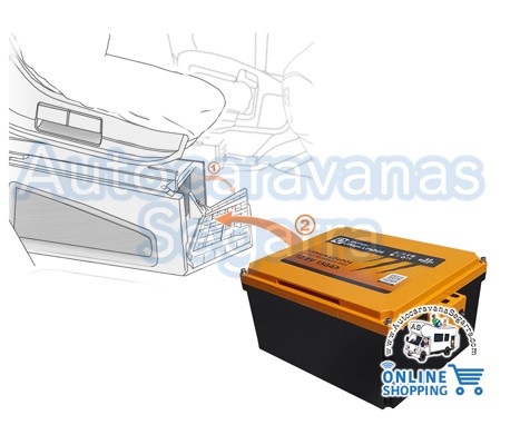 Lithium LiFePO4 Caravan Untersitz-Batterie